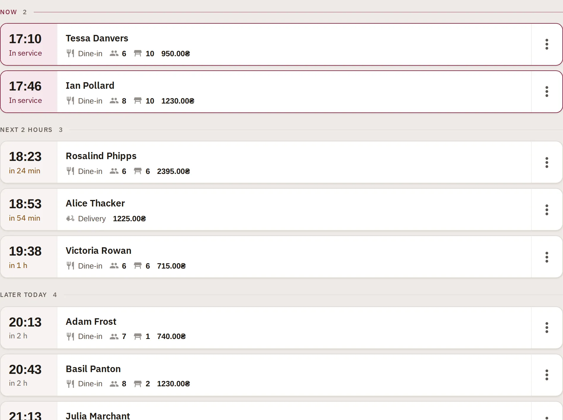 Orders filed by time, not listed by date
